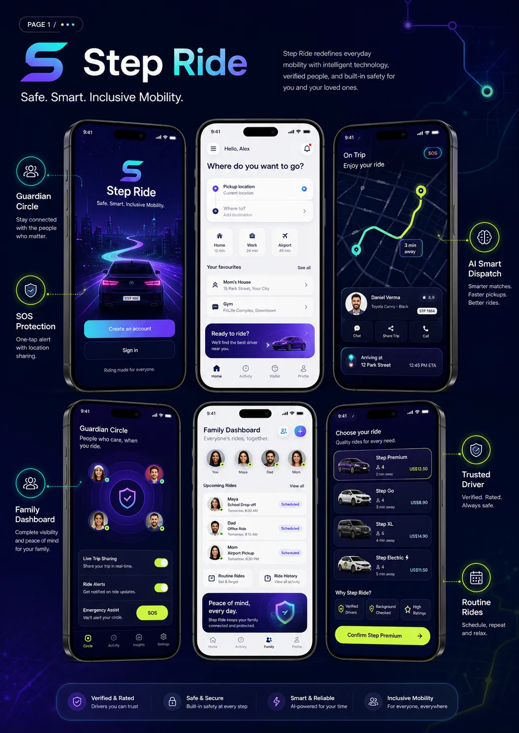 Step Ride app screens
